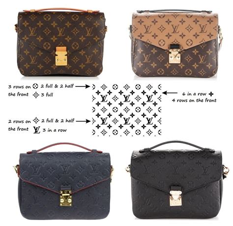 identify louis vuitton bag